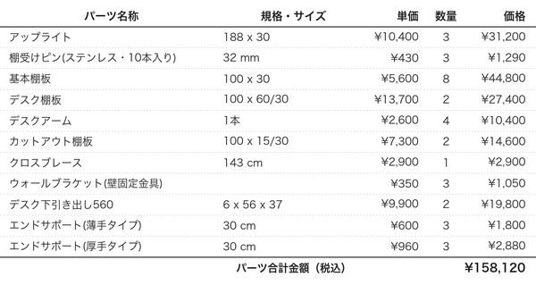 デスクプラン174aパーツリスト