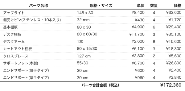 デスクプラン184bパーツリスト