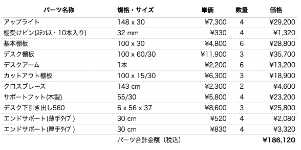 デスクプラン193bパーツリスト