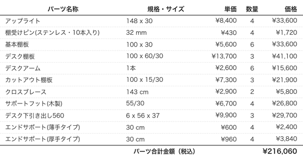 デスクプラン193bパーツリスト