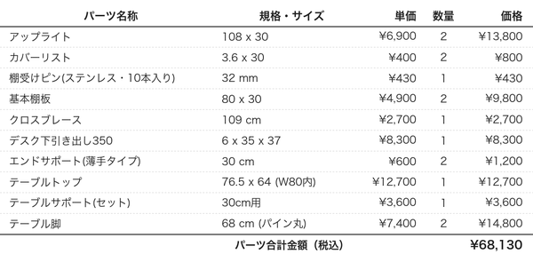 デスクプラン202パーツリスト