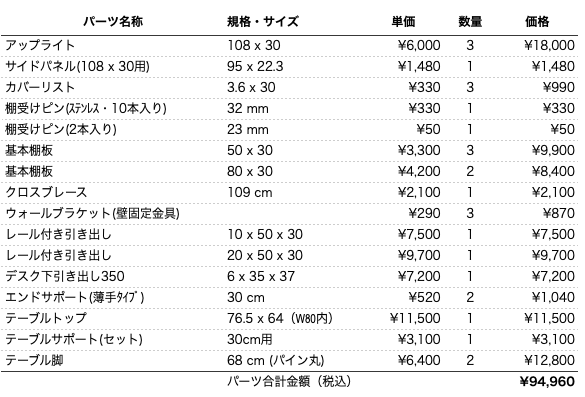 デスクプラン203パーツリスト
