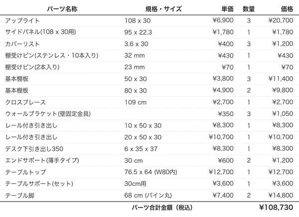 デスクプラン203パーツリスト