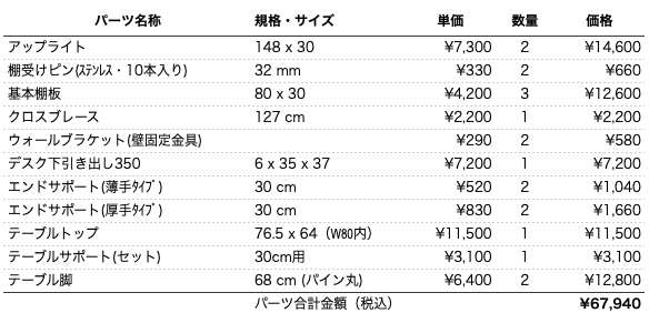 デスクプラン206パーツリスト