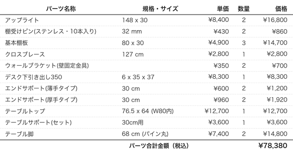 デスクプラン206パーツリスト