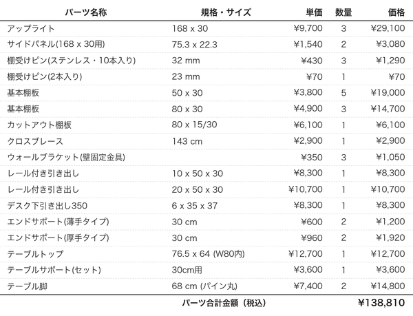 デスクプラン209パーツリスト