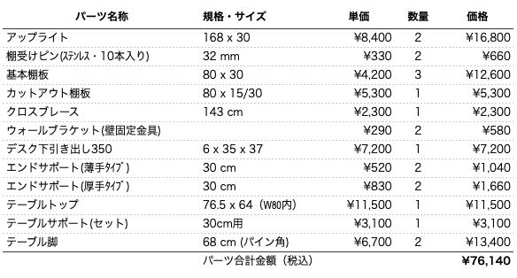 デスクプラン212パーツリスト