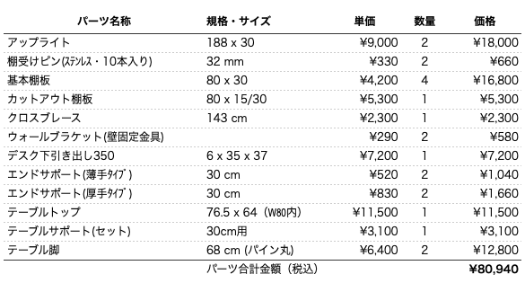 デスクプラン214パーツリスト