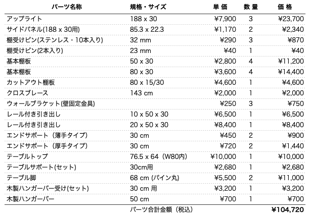 デスクプラン215パーツリスト