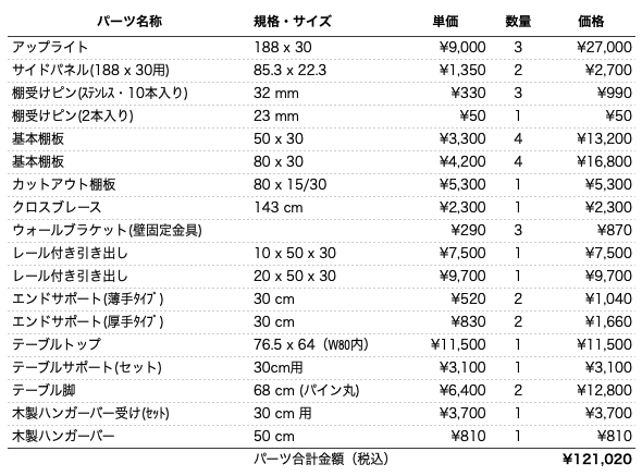 デスクプラン215パーツリスト