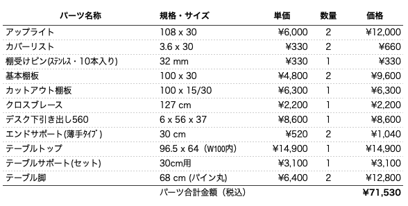 デスクプラン222パーツリスト
