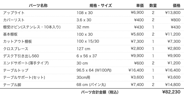 デスクプラン222パーツリスト