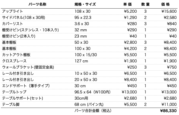 デスクプラン223パーツリスト