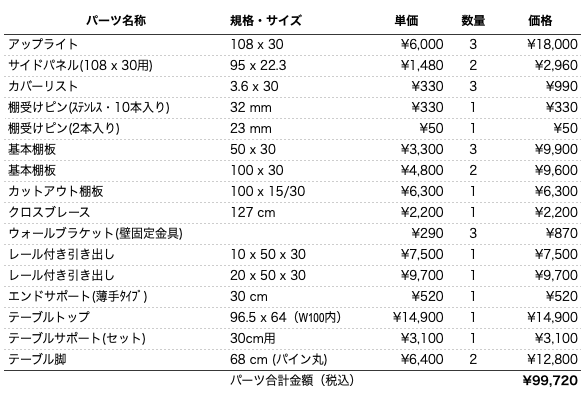 デスクプラン223パーツリスト