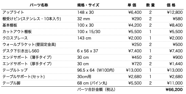 デスクプラン226パーツリスト