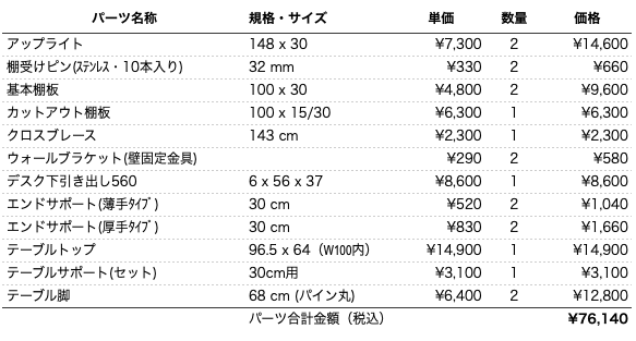 デスクプラン226パーツリスト