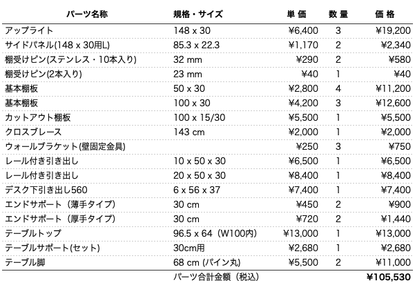 デスクプラン227パーツリスト