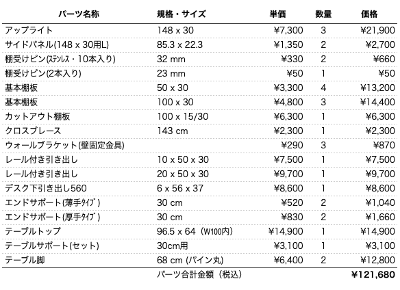 デスクプラン227パーツリスト