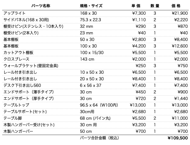 デスクプラン229パーツリスト