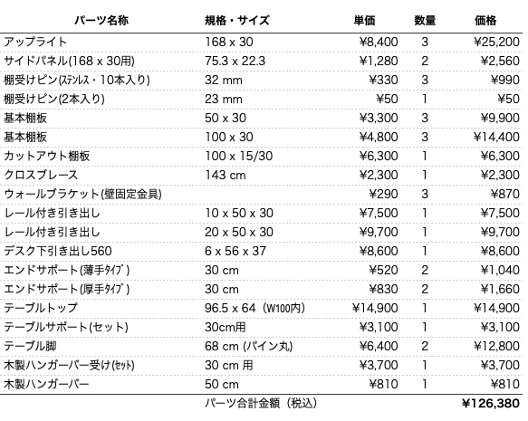デスクプラン229パーツリスト