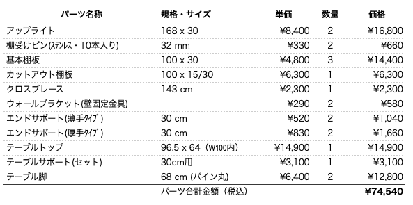 デスクプラン232パーツリスト