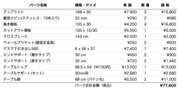 デスクプラン234パーツリスト