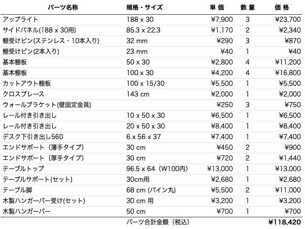 デスクプラン235パーツリスト