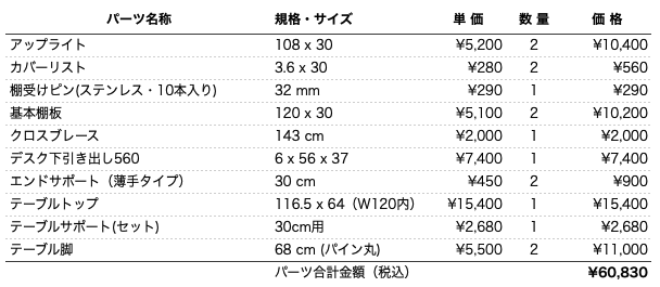 デスクプラン242パーツリスト