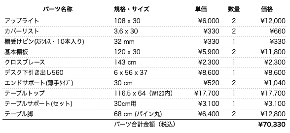 デスクプラン242パーツリスト