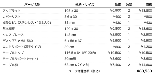デスクプラン242パーツリスト
