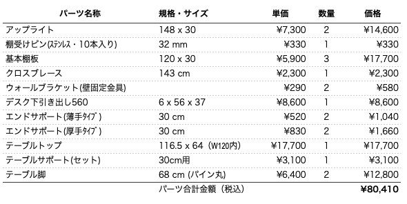 デスクプラン246パーツリスト
