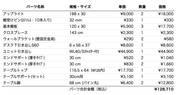 デスクプラン254パーツリスト