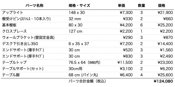 デスクプラン266パーツリスト