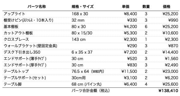 デスクプラン270パーツリスト