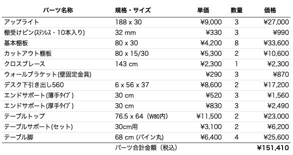 デスクプラン274パーツリスト