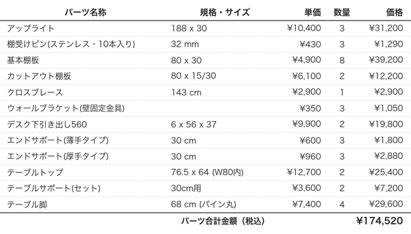 デスクプラン274パーツリスト