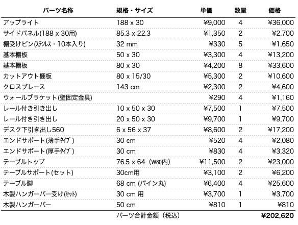 デスクプラン275パーツリスト