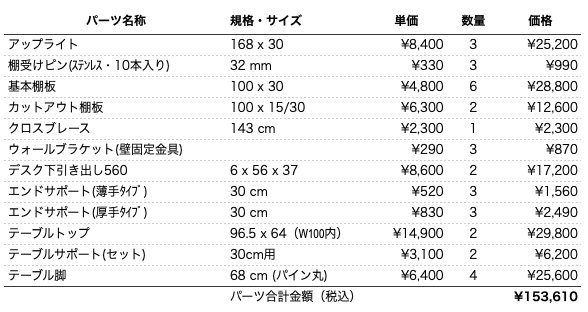 デスクプラン290パーツリスト
