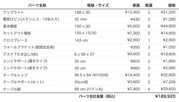 デスクプラン294パーツリスト