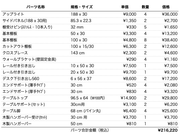 デスクプラン295パーツリスト