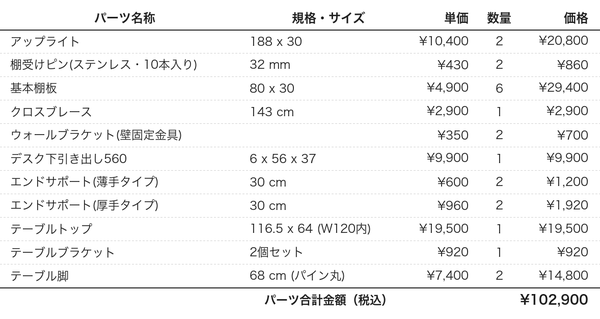 デスクプラン384パーツリスト