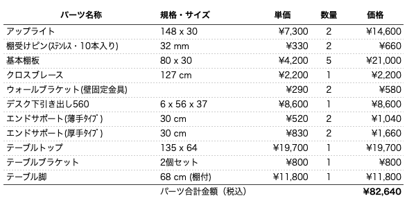 デスクプラン484パーツリスト