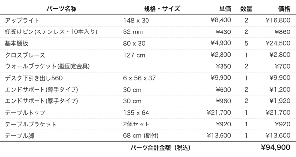 デスクプラン484パーツリスト