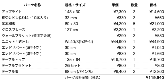 デスクプラン488パーツリスト