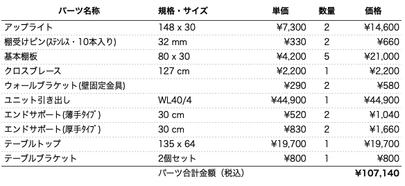 デスクプラン494パーツリスト