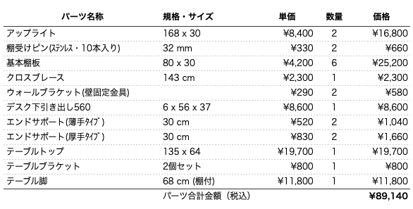 デスクプラン500パーツリスト