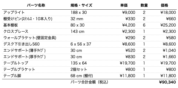 デスクプラン516パーツリスト