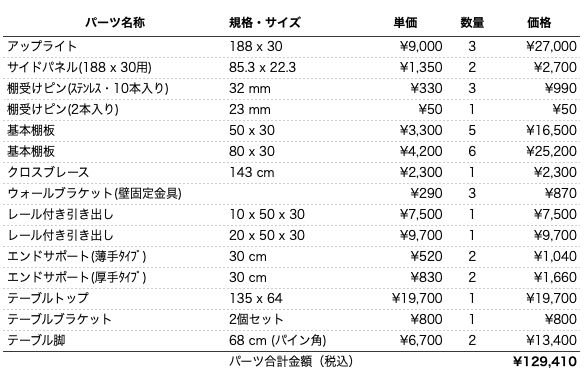 デスクプラン521パーツリスト