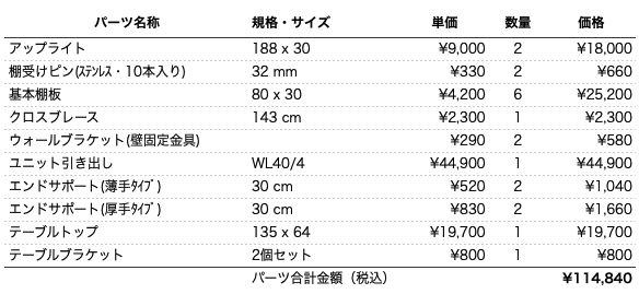 デスクプラン526パーツリスト