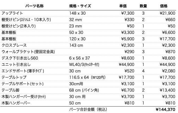 デスクプラン62-148パーツリスト></p>


<!-- //商品詳細2 -->

<!-- 商品詳細3 -->
<!-- //商品詳細3 -->

<!-- 関連商品 -->
<!-- //関連商品 -->
<link type=
